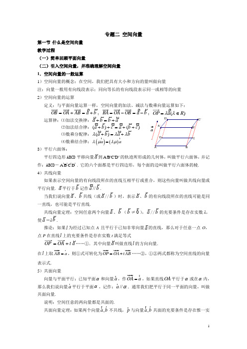 空间向量知识点整理