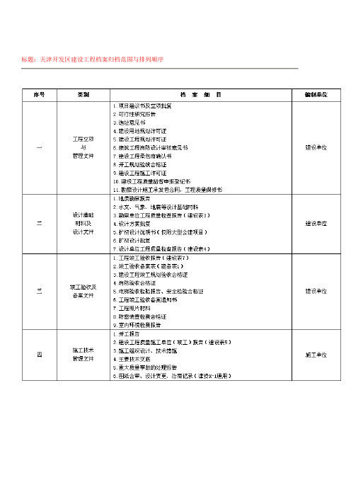 天津竣工资料归档规范