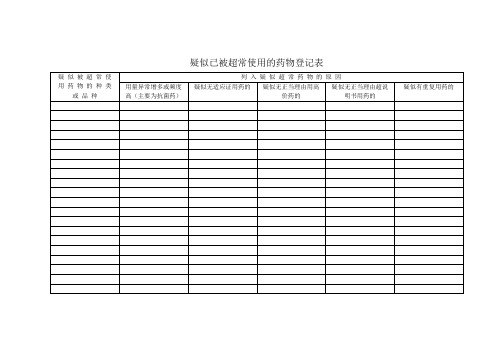 疑似已被超常使用的药物登记表 (1)