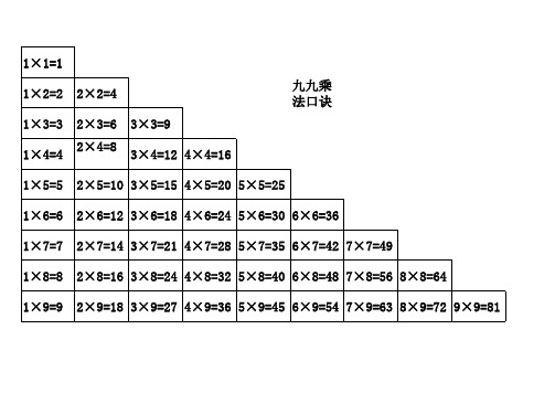 精选99乘法口诀表(横板A4纸打印版)