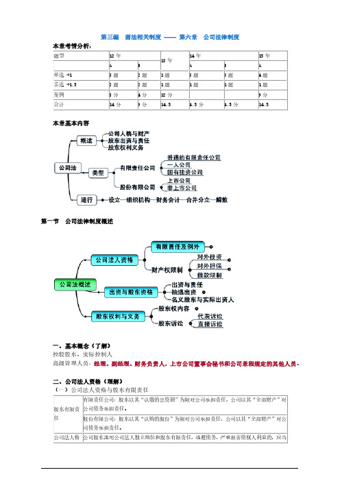 2016注册会计师(CPA) 经济法 第三编 商法相关制度 —— 第六章 公司法律制度