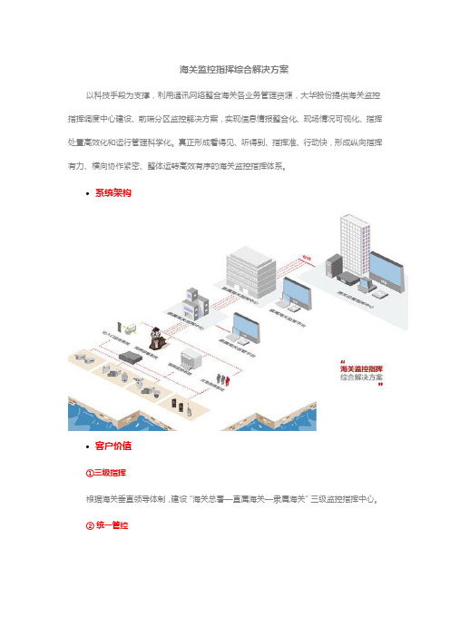 海关监控指挥综合解决方案 系统架构 客户价值 - 大华