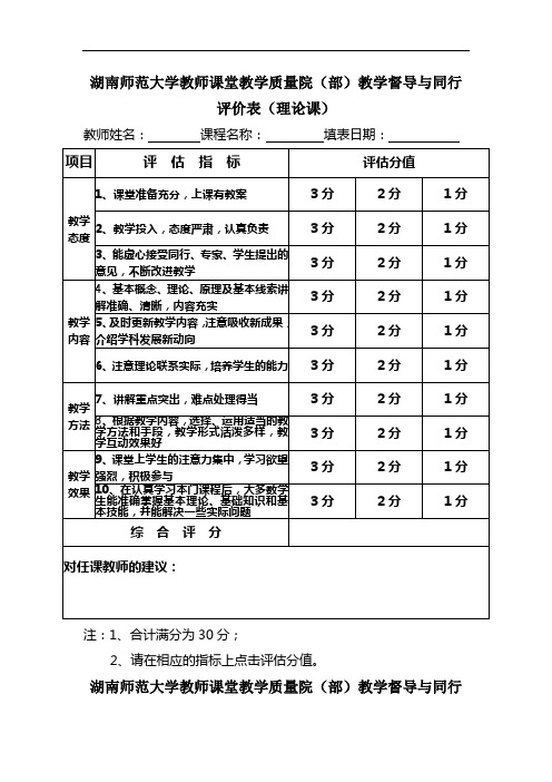 湖南师范大学教师课堂教学质量院部教学督导与同行评价表理论课