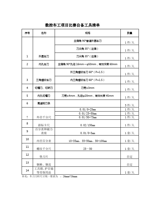 数控车工项目比赛自备工具清单