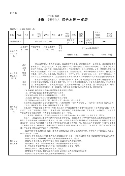 评选综合材料一览表