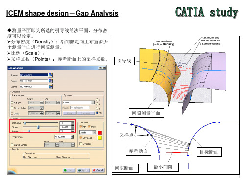 Catia-V5-间隙面差分析