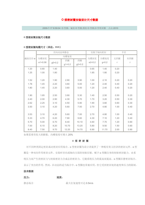 O型密封圈安装设计尺寸数据及标准