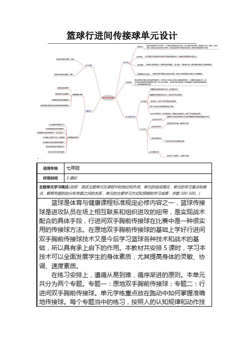 初中体育《篮球行进间传接球》主题单元教学设计