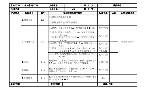 家具厂木工机加检验作业指导书