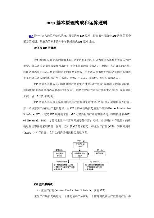 mrp基本原理构成和运算逻辑