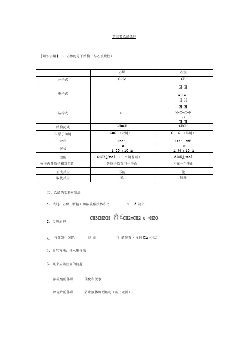 烯烃知识点总结