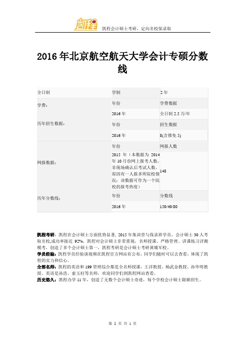 2016年北京航空航天大学会计专硕分数线