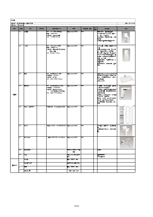 京东研发制造中心 - 材料表(卫生器具等)