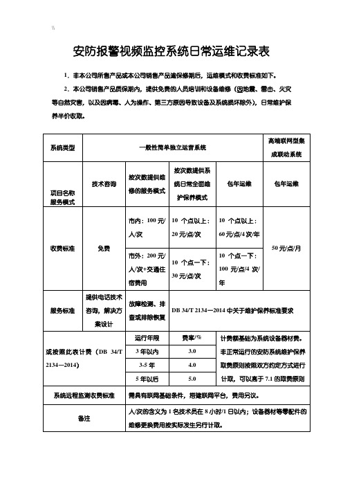 安防监控系统维护收费规范标准及其检测报告表格