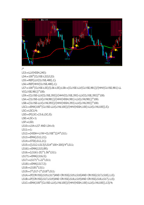 文华财经期货指标软件公式源码期货永远只用一根均线公式源码