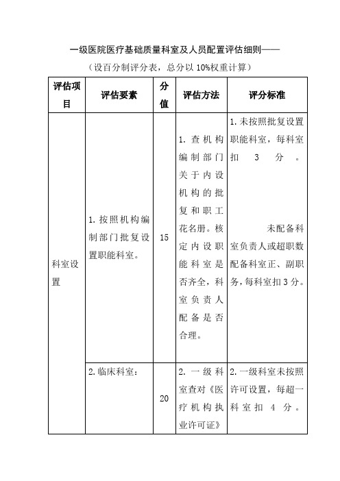 一级医院医疗基础质量科室及人员配置评估细则