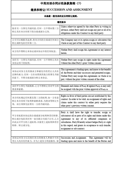 中英双语合同示范条款集锦(3)继承和转让 SUCCESSION AND ASSIGNMENT