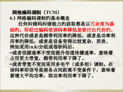 网格编码调制TCM