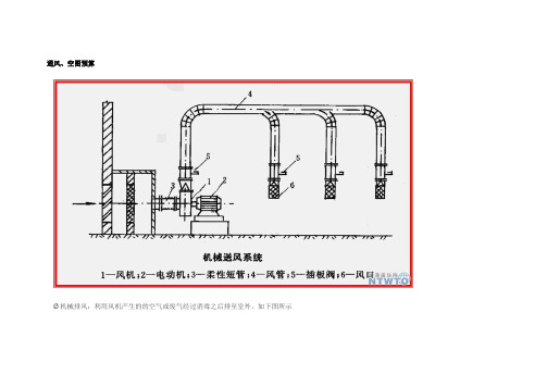 通风、空调工程施工图预算--通风安装工程量计算(含案例)