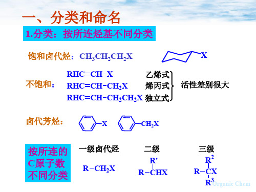 亲核取代反应的历程及影响因素