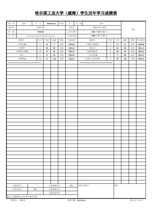 哈尔滨工业大学威海学生历年学习成绩表
