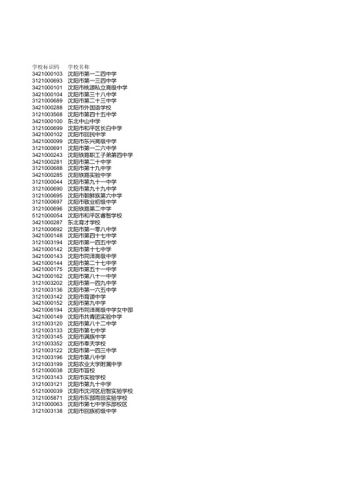 辽宁省中小学校标识码【权威发布】