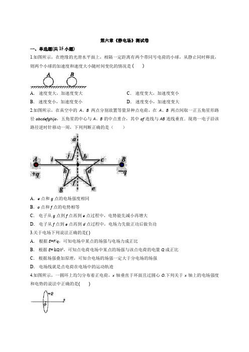 2020届物理鲁教版本高考一轮复习 第六章《静电场》测试卷