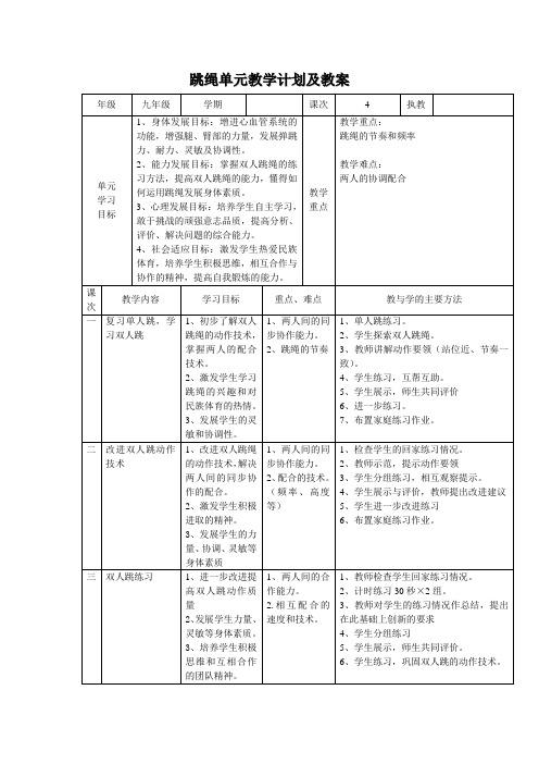 跳绳单元教学计划及教案