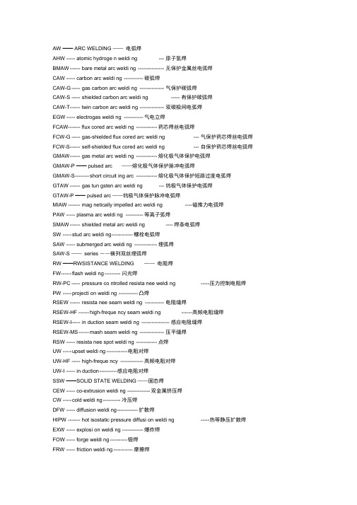 焊接工艺及英文缩写