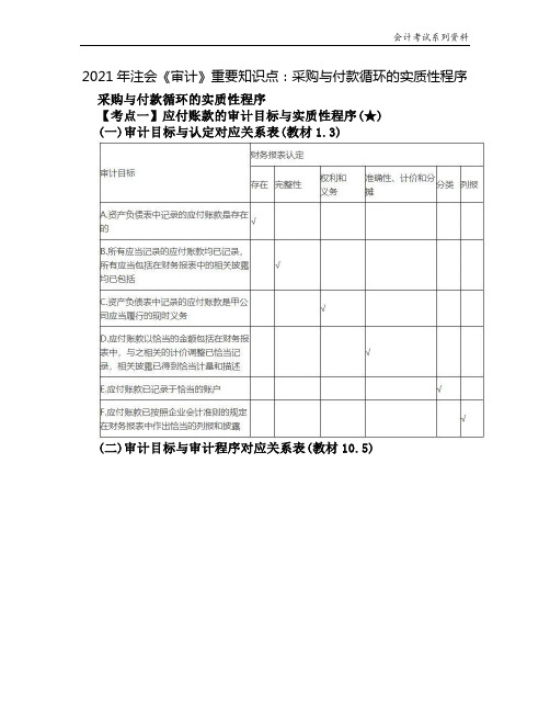 2021年注会《审计》重要知识点：采购与付款循环的实质性程序