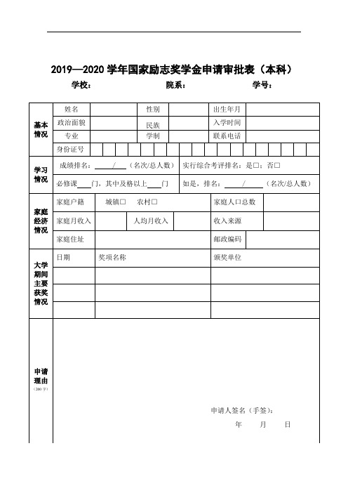 国家励志奖学金申请审批表(本科)