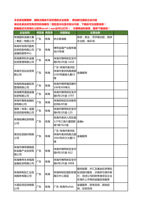 新版广东省珠海金融投资工商企业公司商家名录名单联系方式大全56家