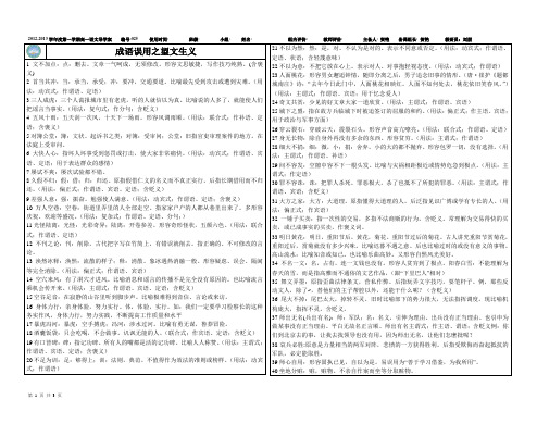 025成语望文生义