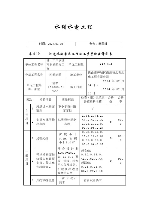 水利水电工程_疏浚单元评定(新)之欧阳理创编