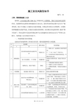 施工安全风险告知书--预制梁场施工人员