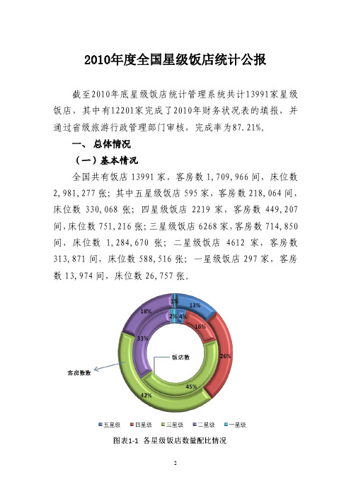 2010年度全国星级饭店统计公报