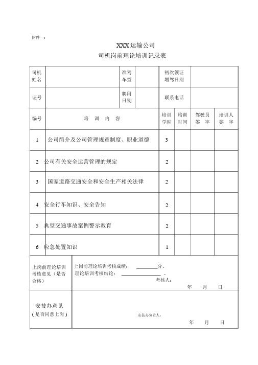 运输公司培训记录表