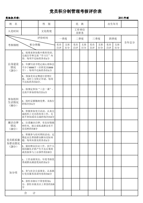 党员积分制管理考核评价表