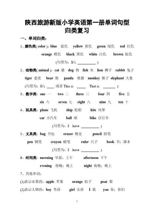 陕西旅游新版小学英语第一册单词句型归类复习