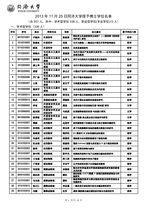 同济2013级博士名单