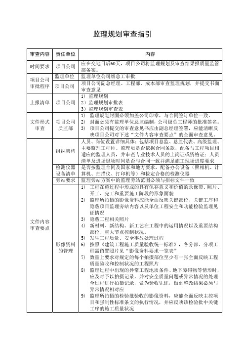 13+监理规划审查指引