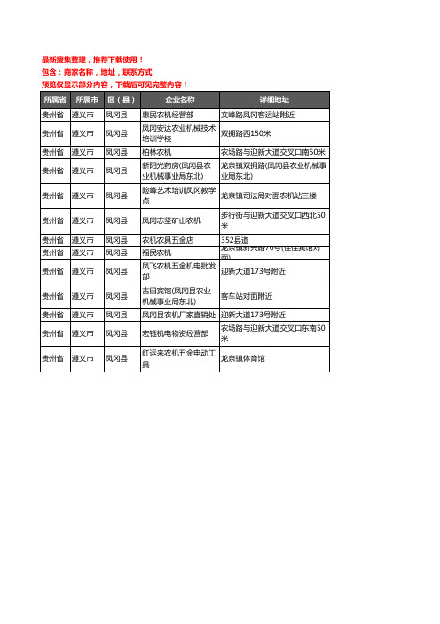 新版贵州省遵义市凤冈县农机企业公司商家户名录单联系方式地址大全13家