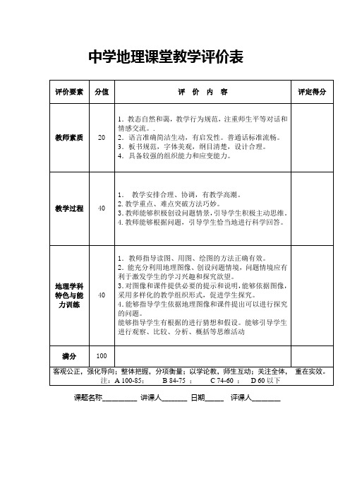 中学地理课堂教学评价表