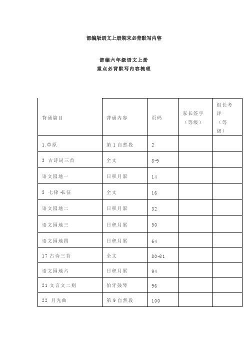 部编版语文六年级上册期末重点必背默写内容