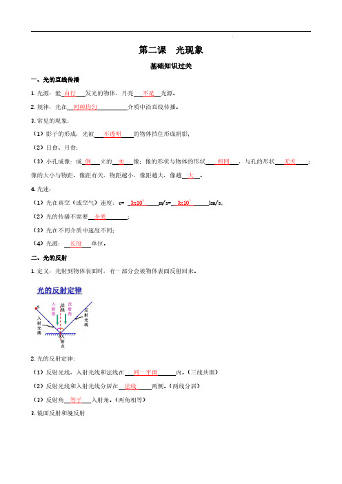 专题02  光现象(解析版)