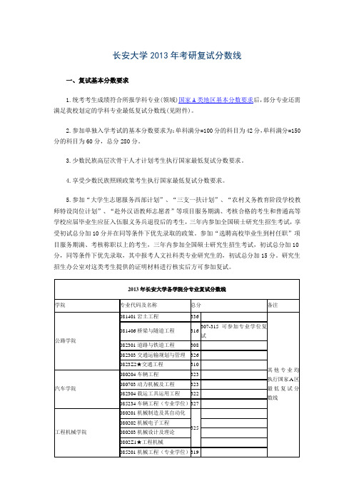 长安大学历年考研复试分数线