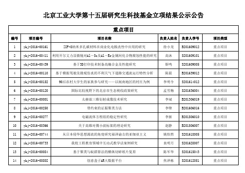 北京工业大学第十五届研究生科技基金项目立项结果公示公告介绍