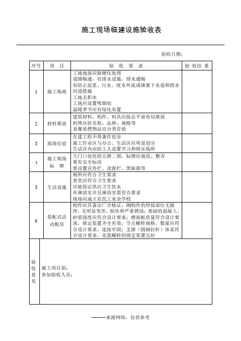 施工现场临建设施验收表