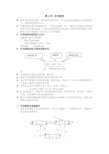 双向链表