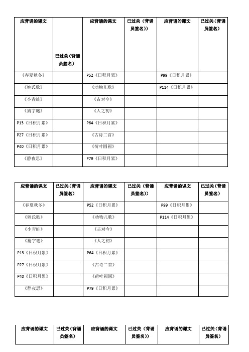 2017部编新教材一年级语文下册应背诵的课文的表格